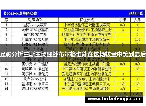 足彩分析兰斯主场迎战布尔格谁能在这场较量中笑到最后